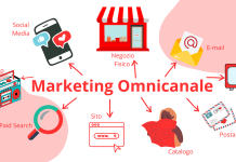Marketing-Omnicanale