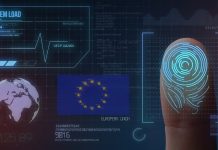 Finger Print Biometric Scanning Identification System. European Nationality