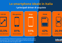 rsz_smartphone_idealo_driver_acquisto