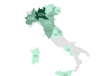 Economy circolare 4