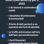 Gen_Previsioni_2025_banner