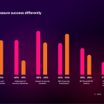 Splunk_CISO Report_1