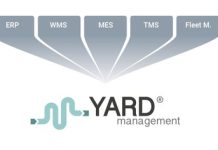 rsz_yard-management_diagramma