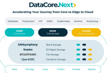 storage DataCore